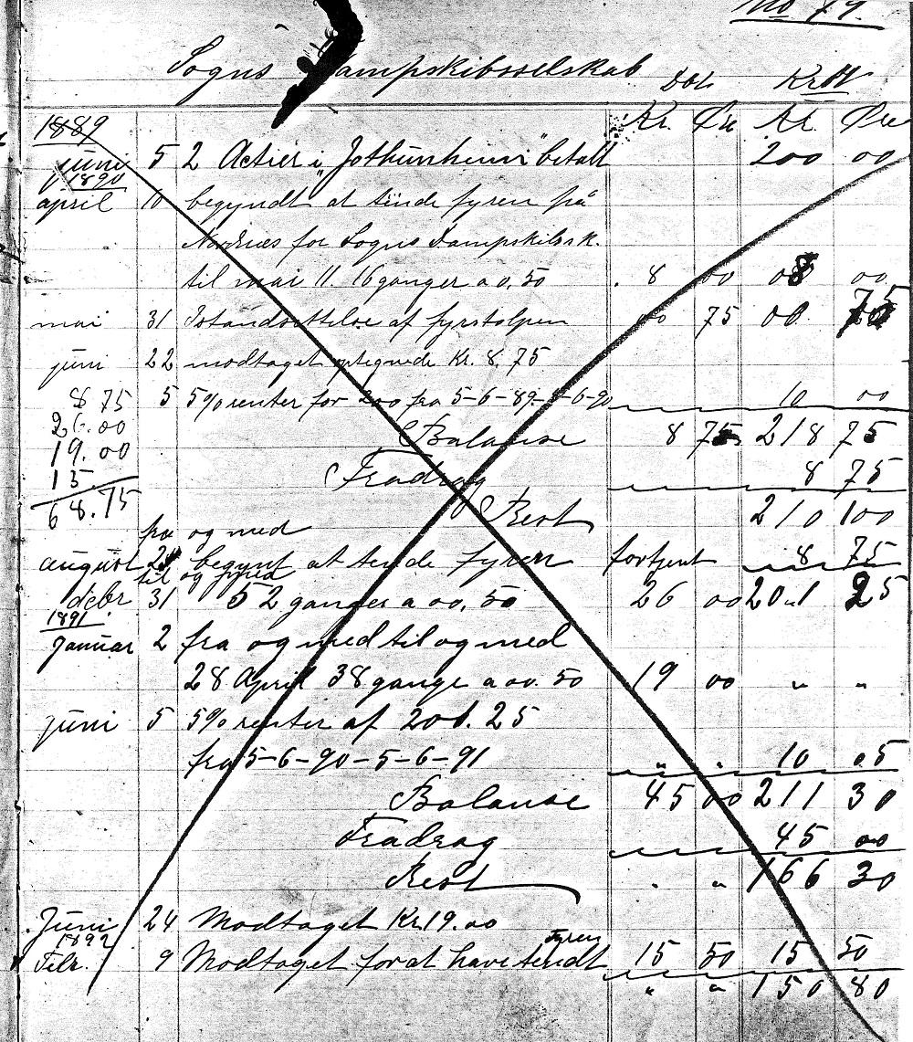 Kontonr. 79 i Nils Nordnæs si rekneskapsbok/økonomibok: «Sogns Dampskibsselskab»