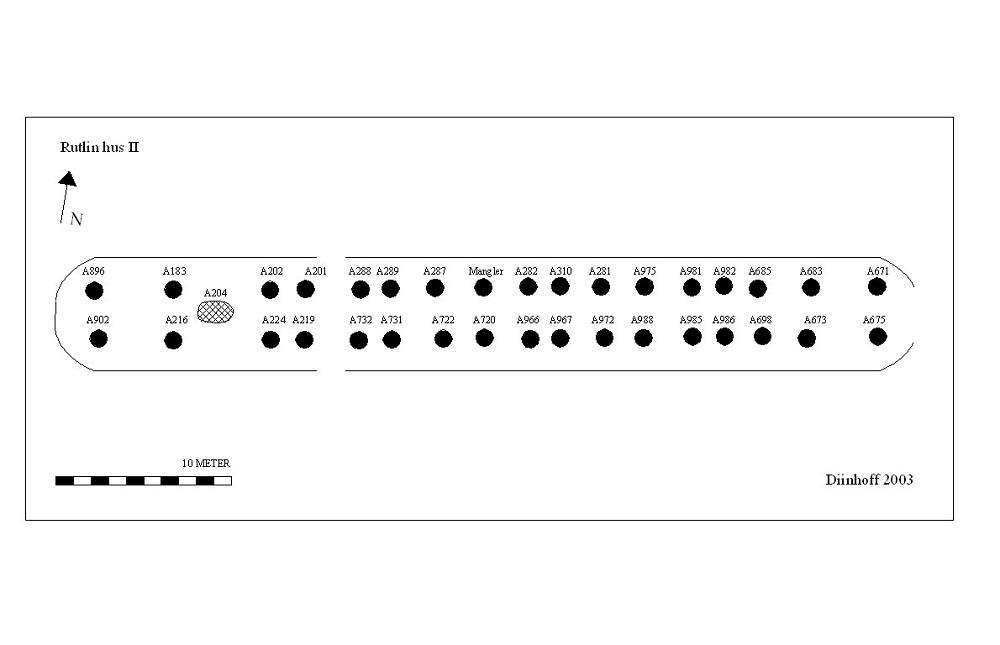 Langhus frå eldre jarnalder, ca 350 e.Kr. Svarte rundingar er påviste stolpar, medan den ovale med skravert fyll er eldstad. Vegglina og inngangane er usikre.

